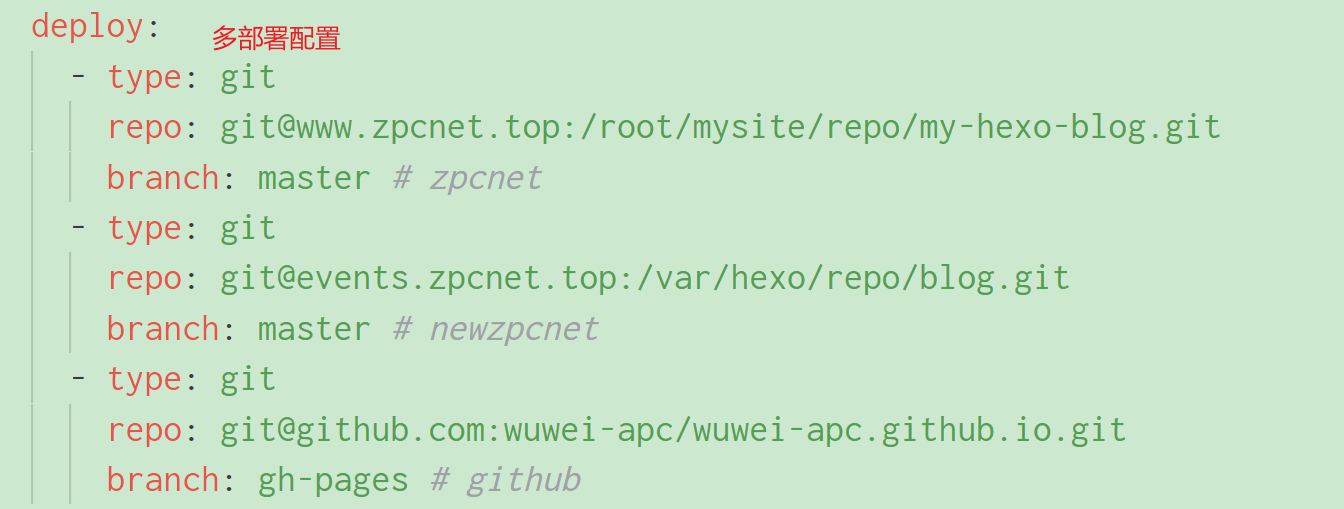 image-20240902030612843